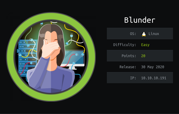 Blunder HackTheBox Machine