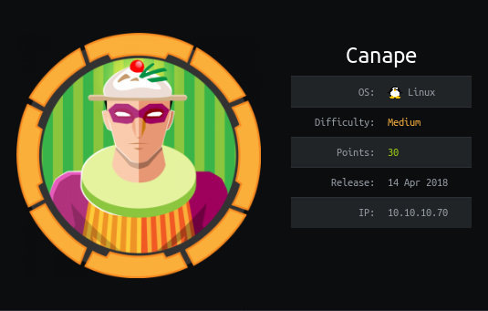 canape
