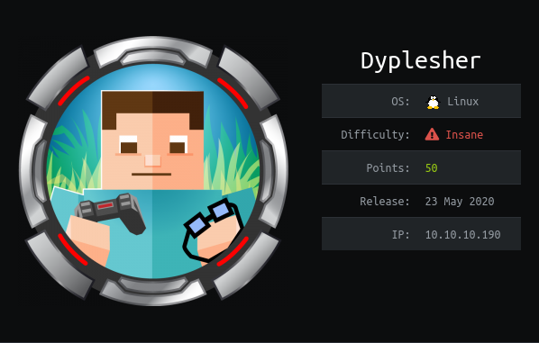 Dyplesher HackTheBox Machine