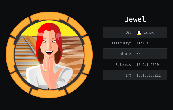 Jewel HackTheBox Machine